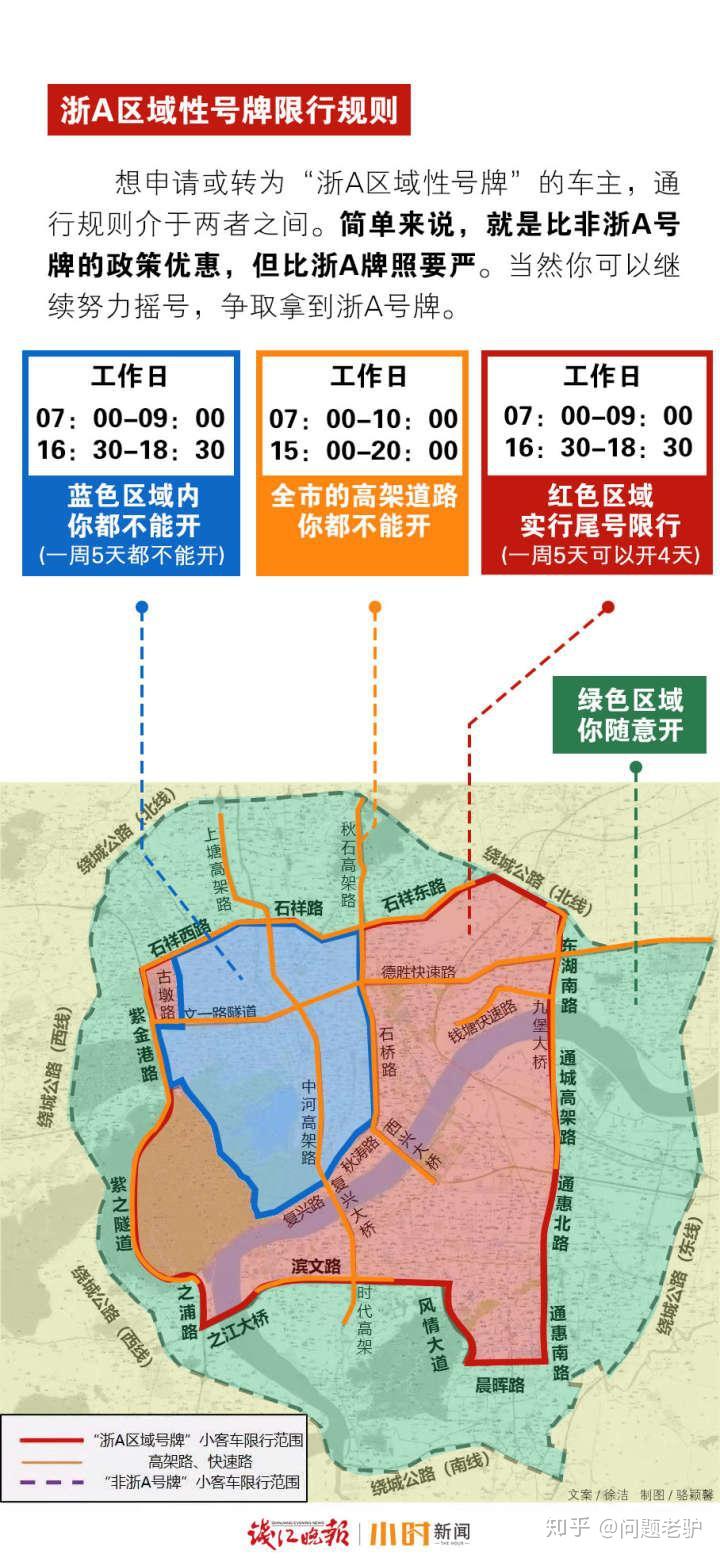 杭州限行最新政策详解解析